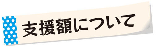 支援額について